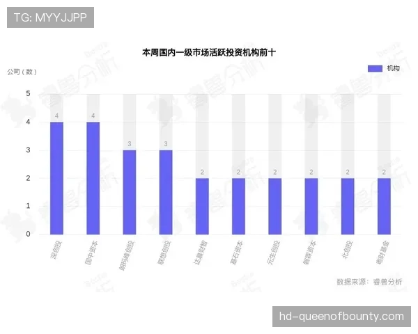 “ADFX外汇正式成为西甲官方合作伙伴，共筑全球金融生态”